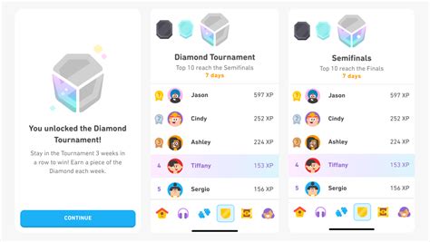 what is duolingo tournament